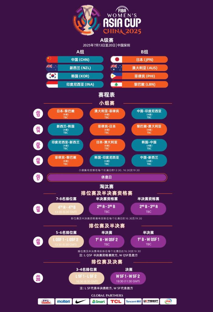 創新訓練方